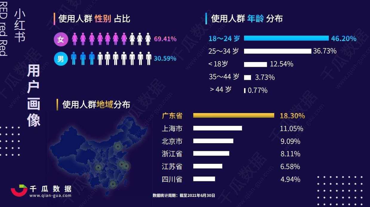 新闻客户端用户画像河山新闻客户端下载官网