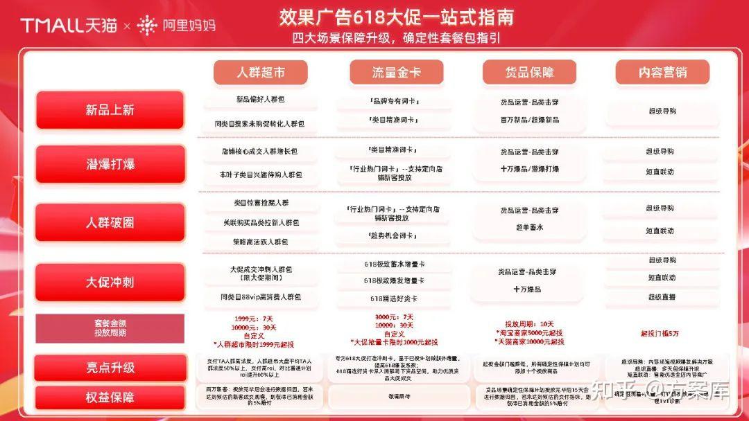 下载唯品会手机版官网唯品会下载安装免费最新版-第1张图片-太平洋在线下载