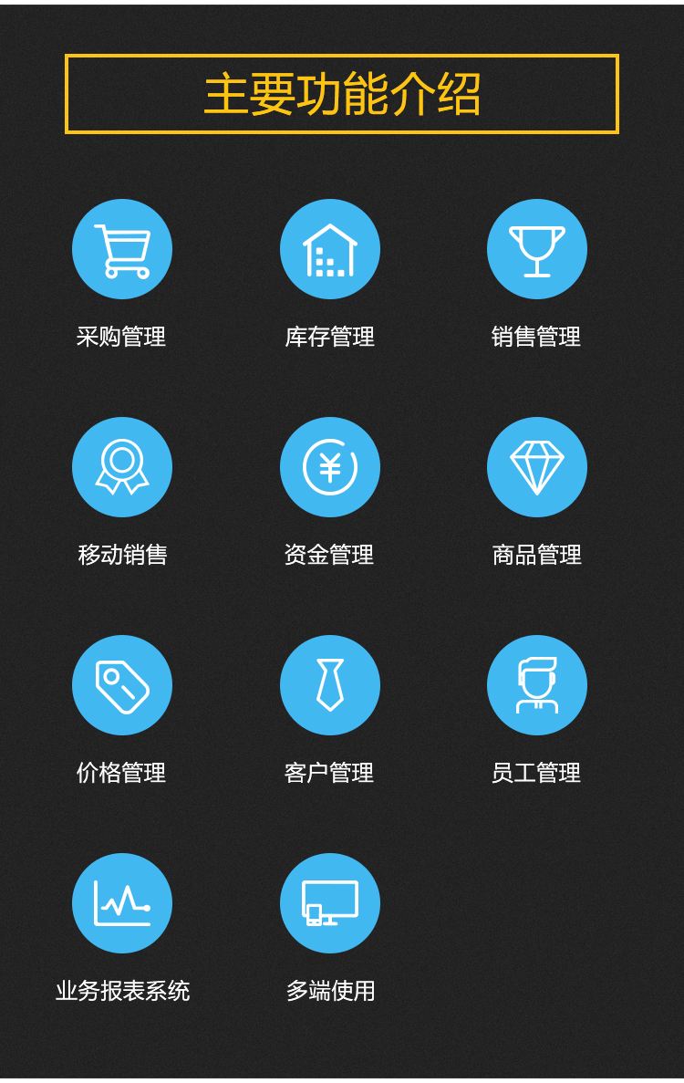 erp有没有手机版一张图看懂erp系统-第2张图片-太平洋在线下载
