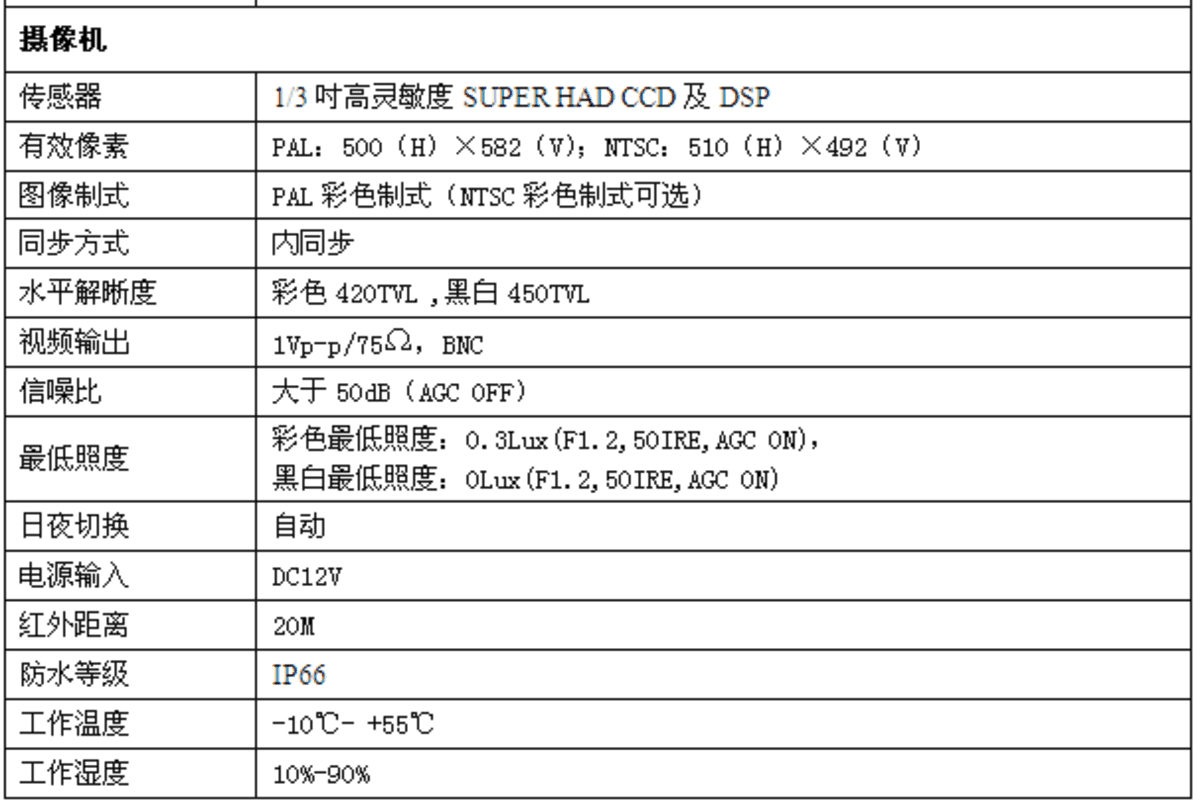 isee监控苹果版airplay下载官网-第2张图片-太平洋在线下载