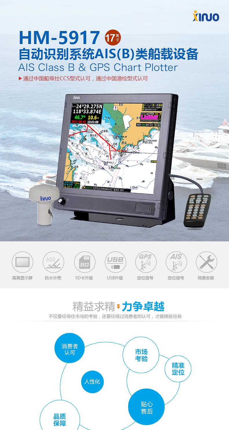 船用导航手机版走水路用什么导航