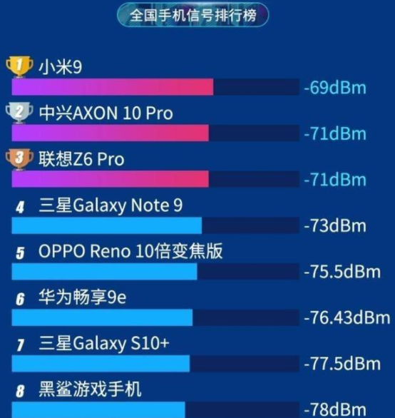 华为手机排行版华为拍照最好的手机2024