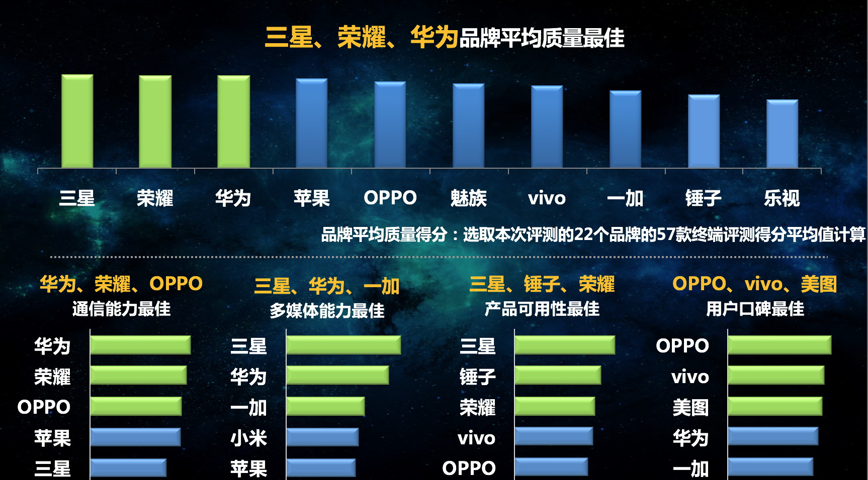 华为手机排行版华为拍照最好的手机2024-第2张图片-太平洋在线下载