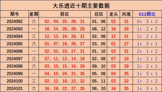久久彩票苹果版下载手机版雷电云苹果手机下载2024