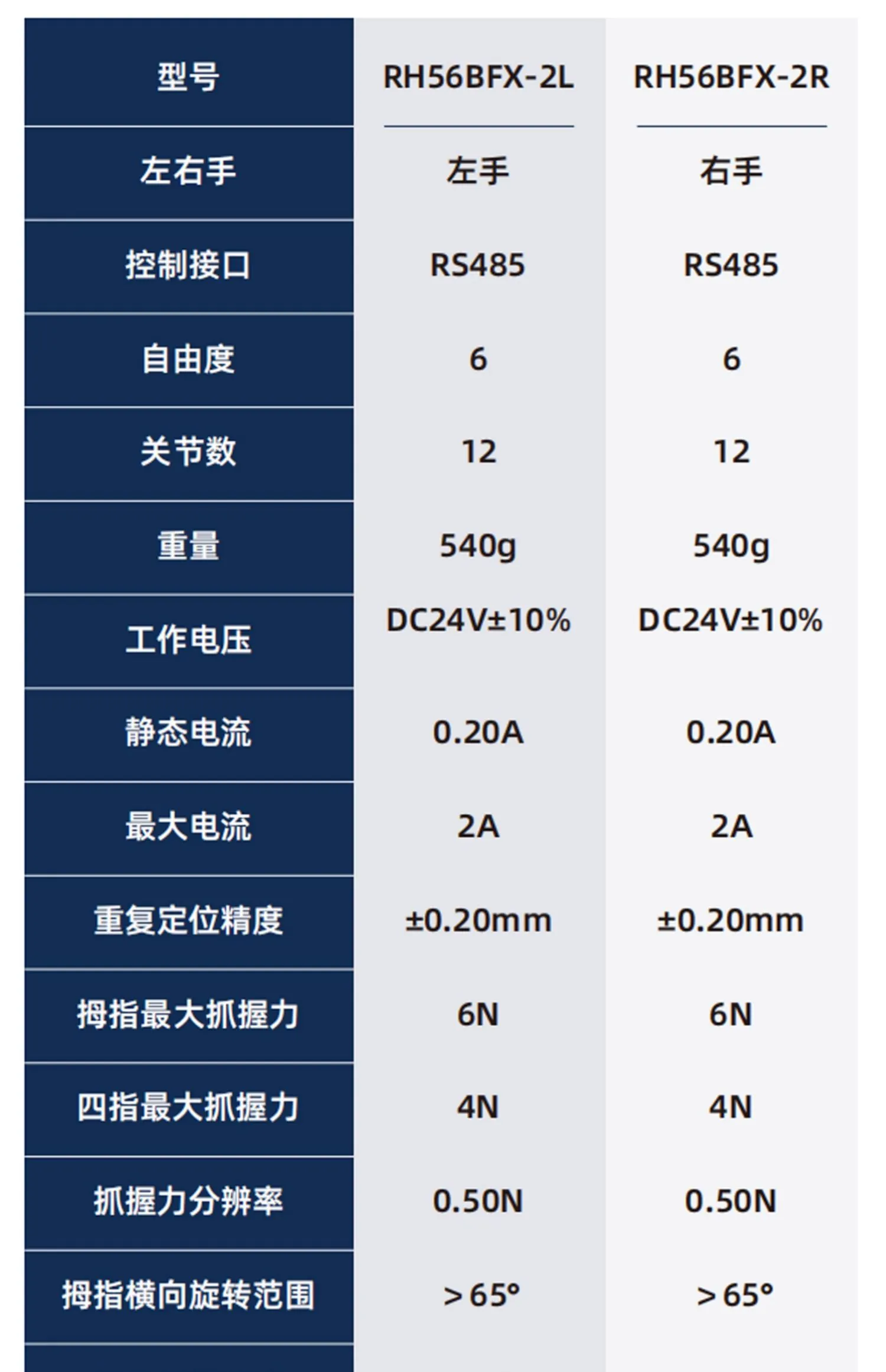 dfx播放器手机版万能播放器手机版下载-第1张图片-太平洋在线下载