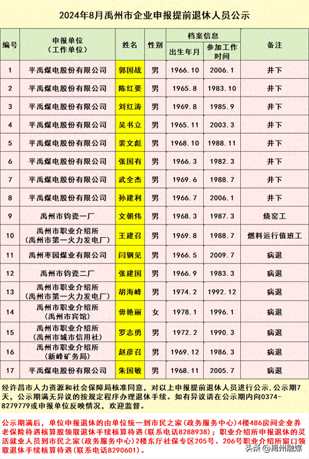 禹州行客户端豫州行app下载-第2张图片-太平洋在线下载