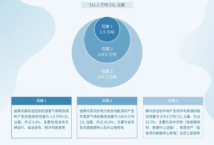 主题影院目标客户端ppt吸引人的10个主题-第2张图片-太平洋在线下载