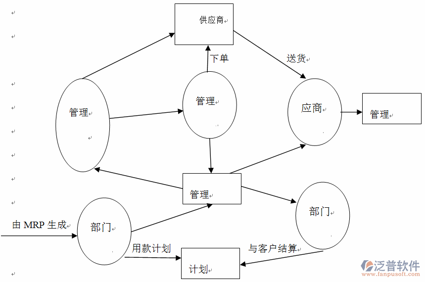 qq客户端类图电脑版登录官方网站