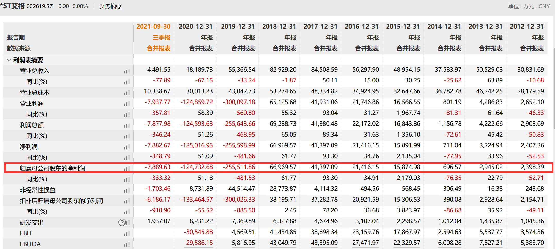 微信6.70苹果版苹果iphone序列号查询入口-第2张图片-太平洋在线下载