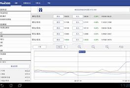 股小量安卓版ai炒股软件排行榜前十名