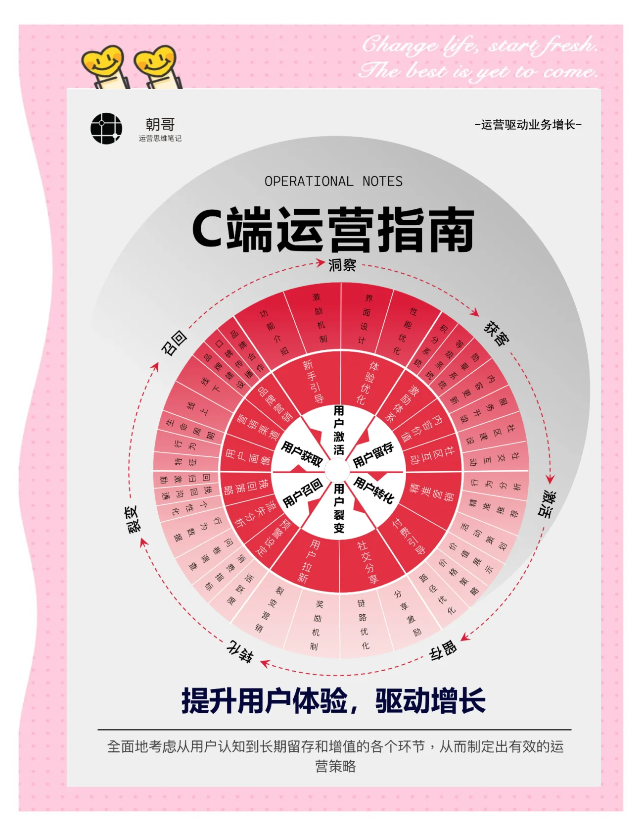 客户端怎么替换客户端与服务器版本不一致怎么办-第2张图片-太平洋在线下载
