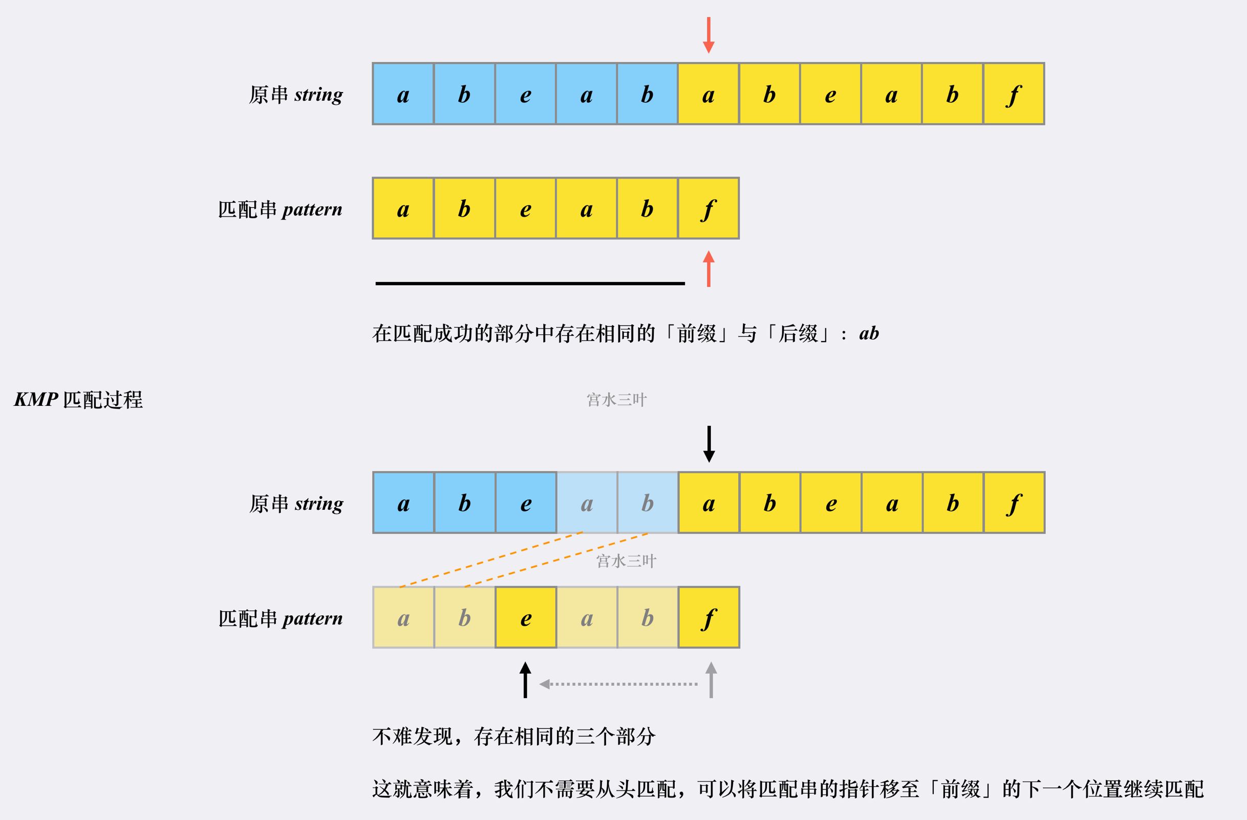 ppprtk客户端算法rtklib中ppp中模糊度固定算法优化-第2张图片-太平洋在线下载