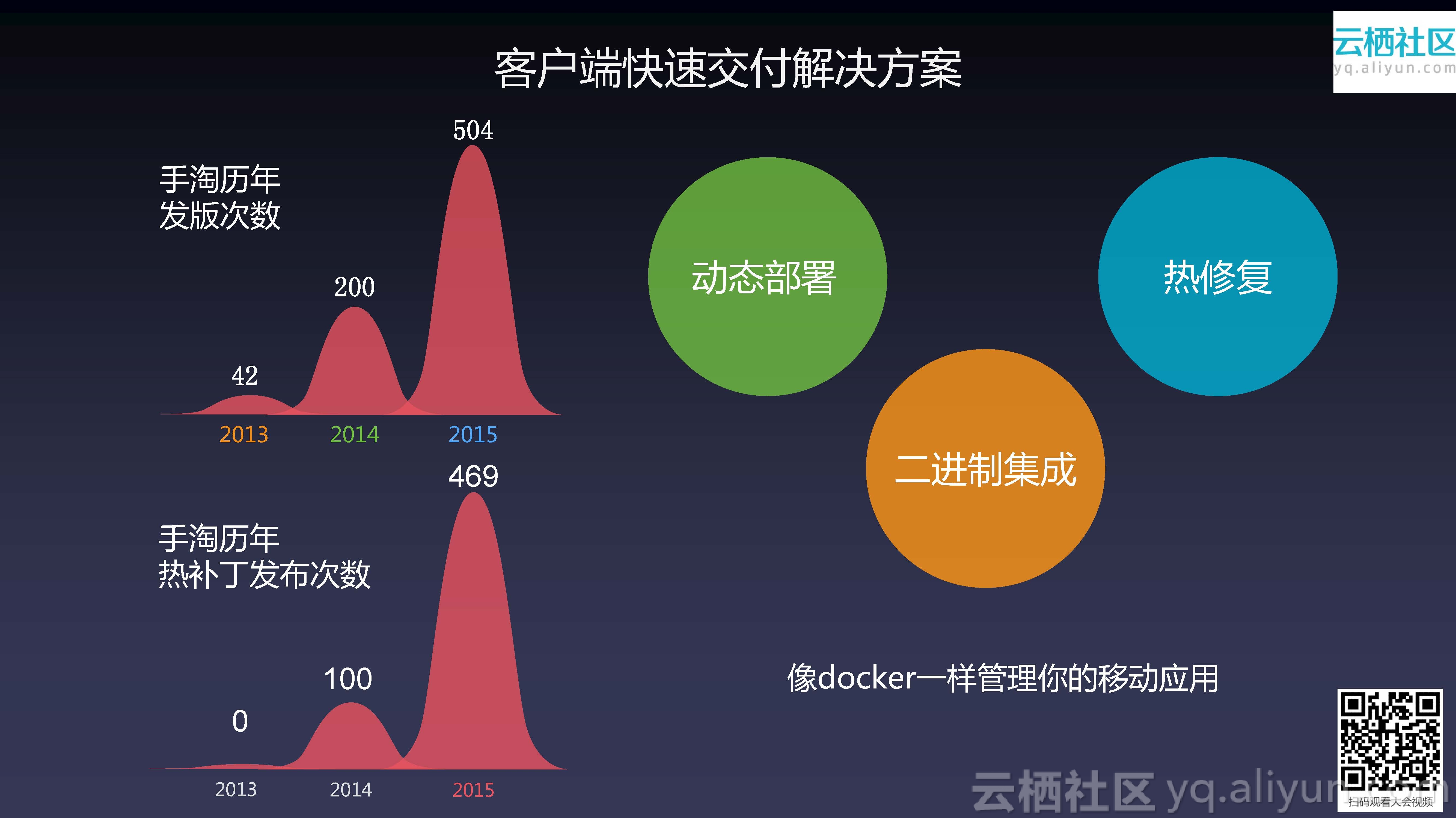 淘宝客户端技术剖析淘宝客户端pc版下载官网